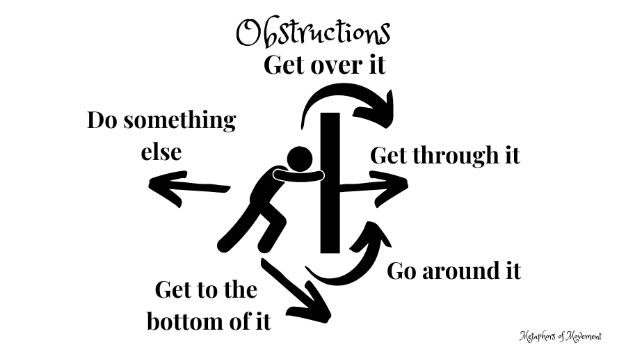 Obstructions.png